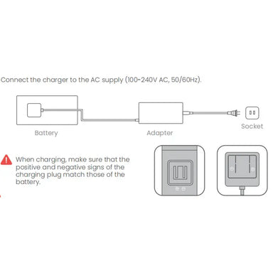 Sublue WhiteShark Mix/MixPro Battery charging procedures