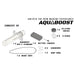 AQUABOOST DPV-1 STANDARD Underwater Scooter package contents