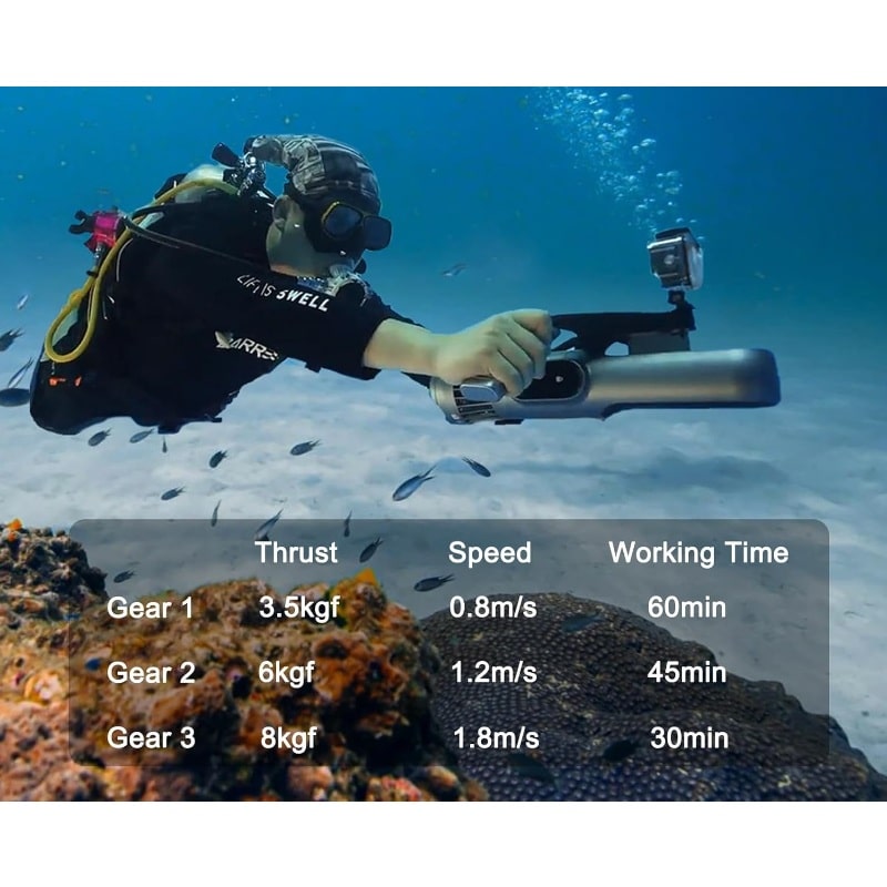 ZTDive JETDIVE Underwater Scooter speed, thrust, and working time.